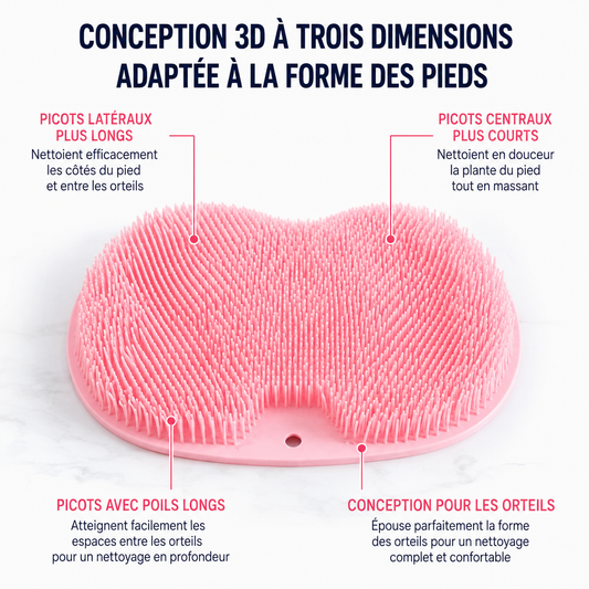 Tapis de Massage & Nettoyage des Pieds 2-en-1