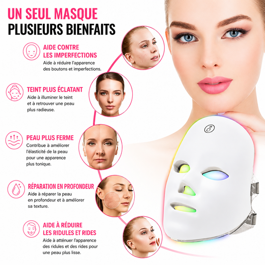 ✨ Masque de Beauté Rajeunissant