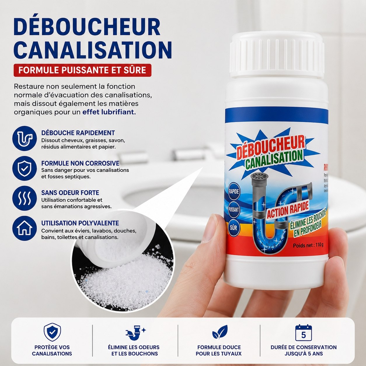 Déboucheur Canalisation Ultra Puissant – Dissout Graisse, Cheveux &amp; Bouchons en Quelques Minutes