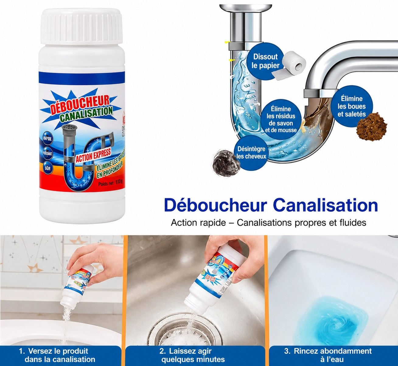Déboucheur Canalisation Ultra Puissant – Dissout Graisse, Cheveux &amp; Bouchons en Quelques Minutes