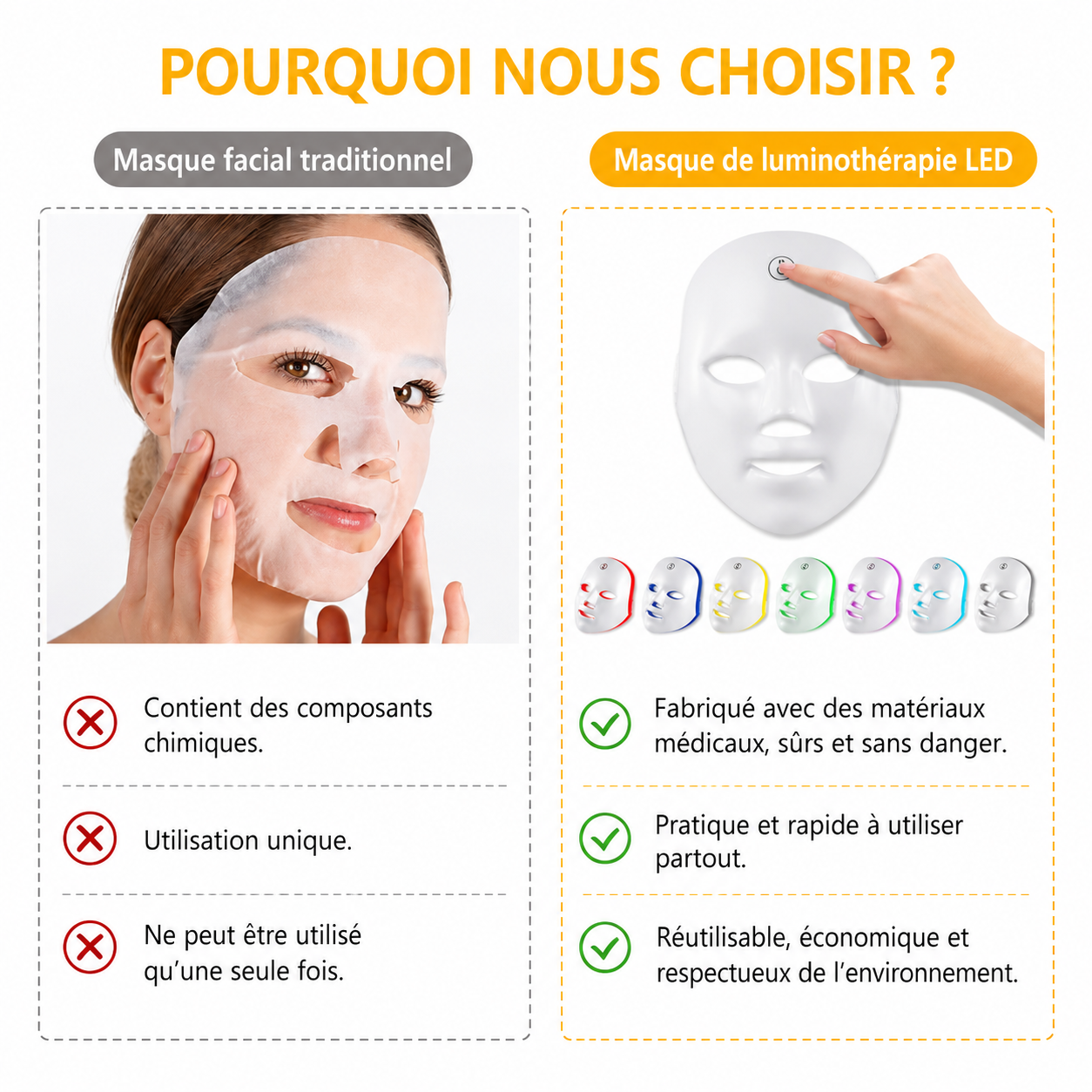 ✨ Masque de Beauté Rajeunissant