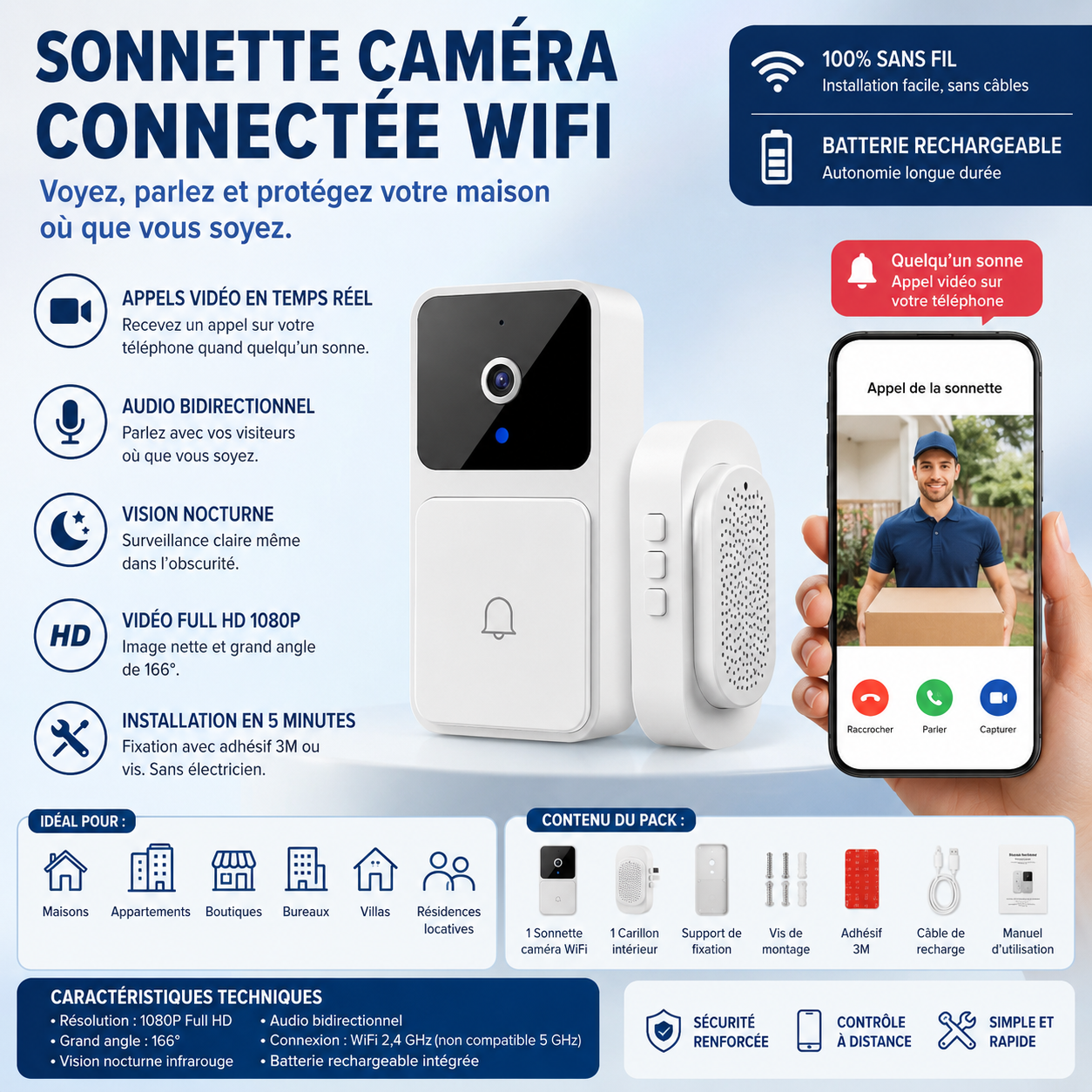 SONNETTE CAMÉRA WIFI