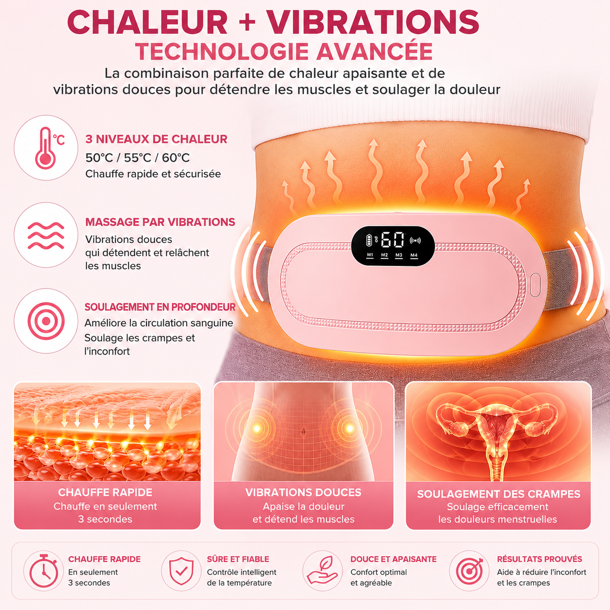 Ceinture Chauffante Anti-Douleurs Menstruelles