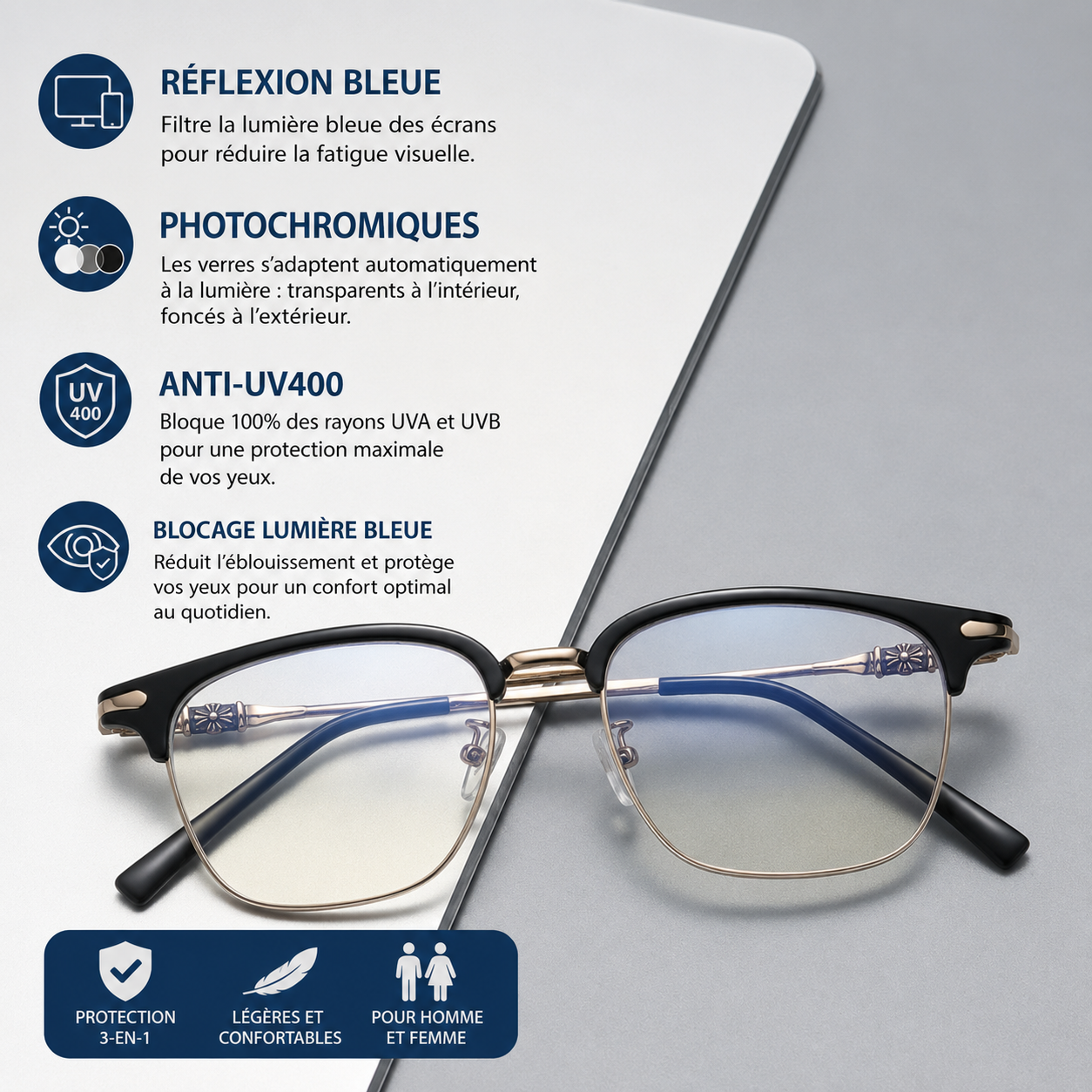 👓 Lunettes photochromique, anti lumière bleu & anti UV