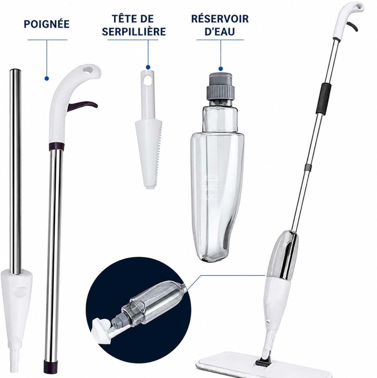 🧼 Serpillière Spray 2-en-1 :