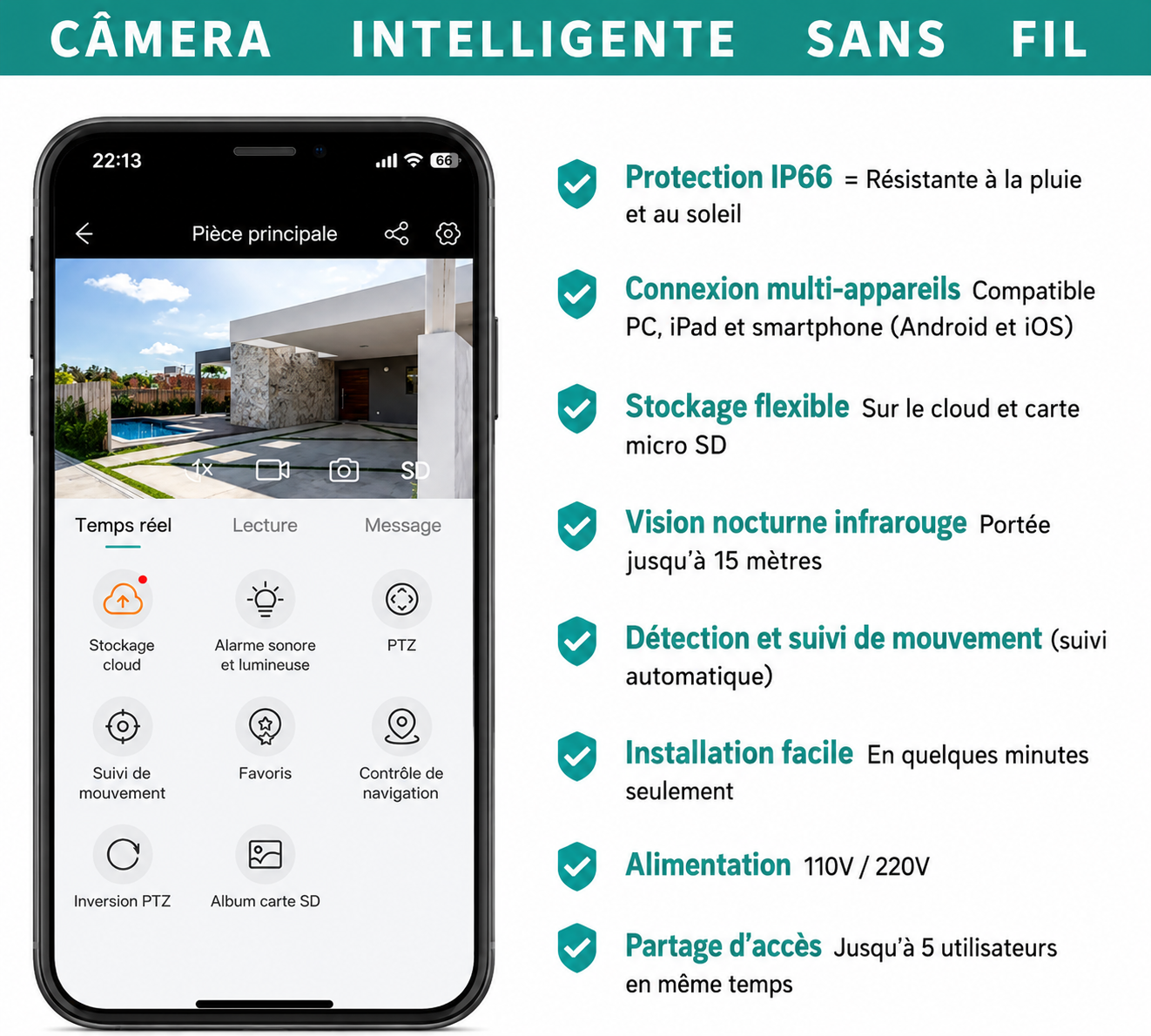 📹 Caméra Ampoule WiFi 360° – Surveillez votre maison depuis votre téléphone