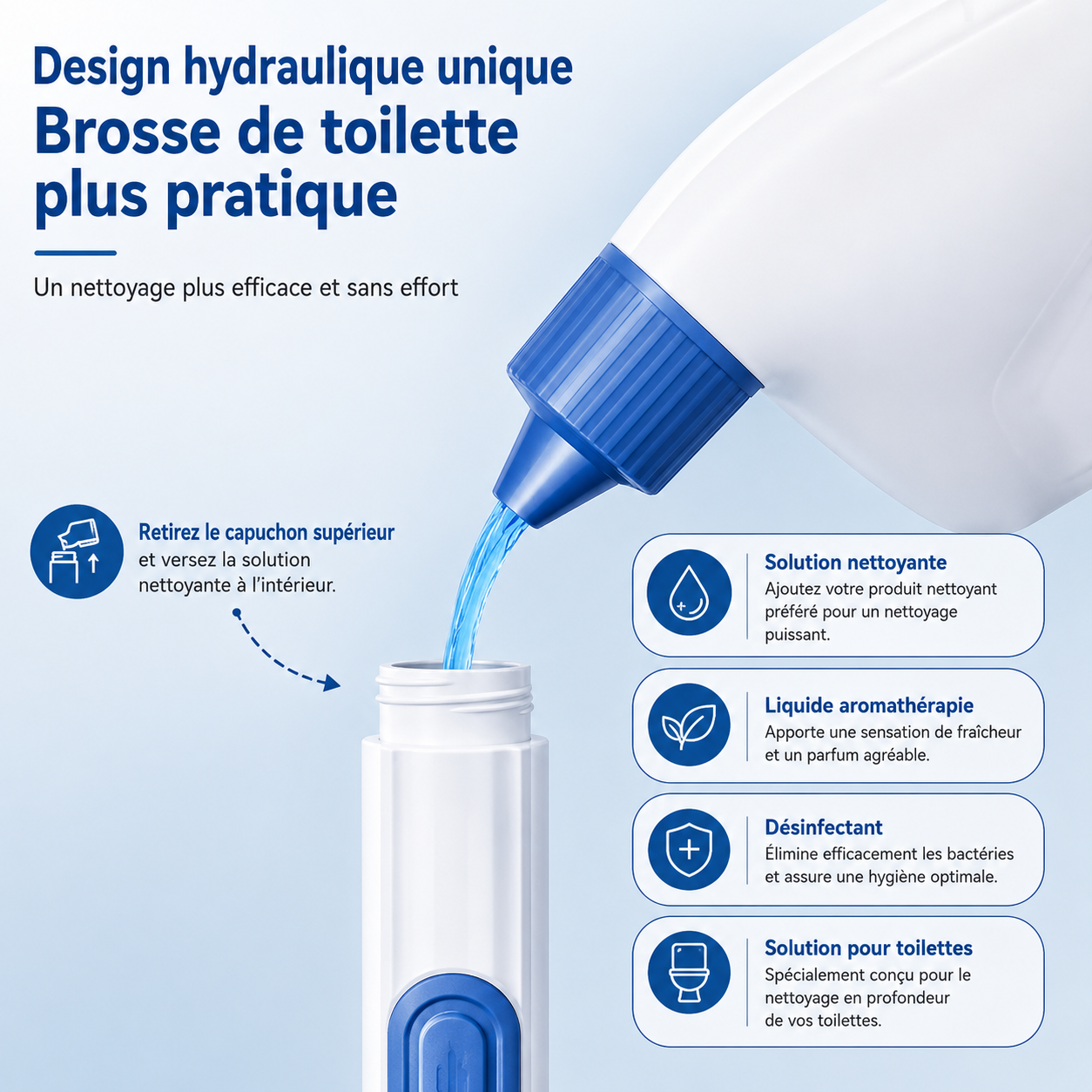 Brosse de Toilette 2-en-1 à Réservoir Intégré