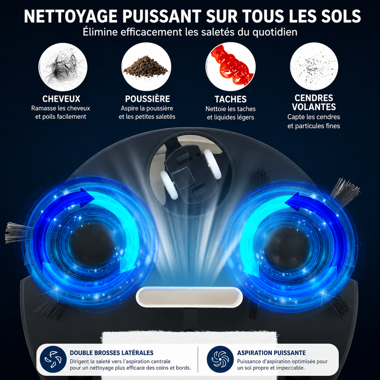 Robot Nettoyeur Intelligent